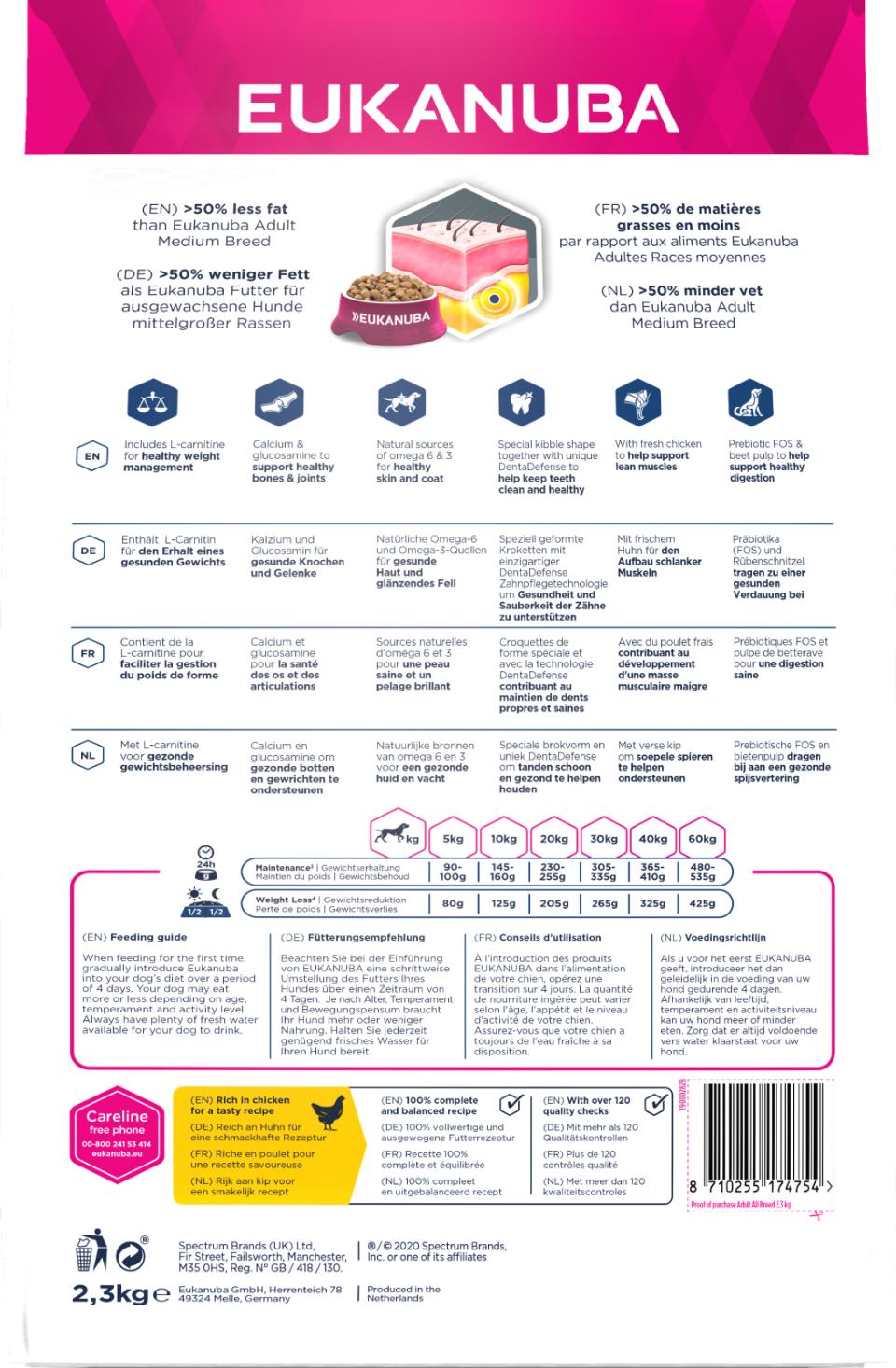 Eukanuba DailyCare Overweight Sterilized koiran kuivaruoka 2,3 kg