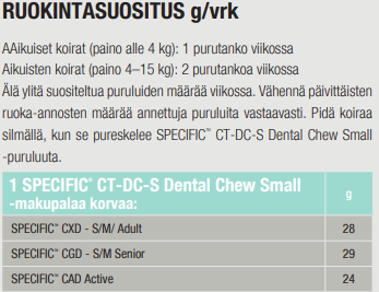 Specific CT-DC-S Dental Chew Small koiralle 5 x 40 g