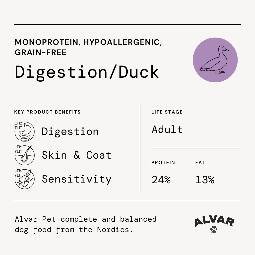 Alvar Pet Digestion/Duck koiran kuivaruoka