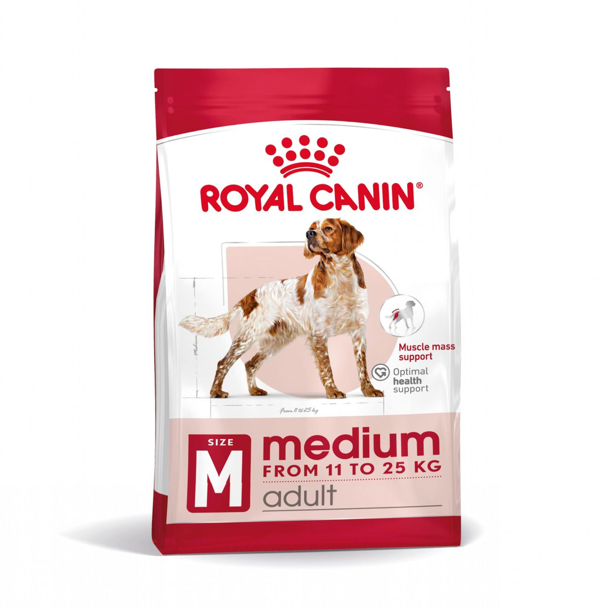 Royal Canin Medium Adult koiralle