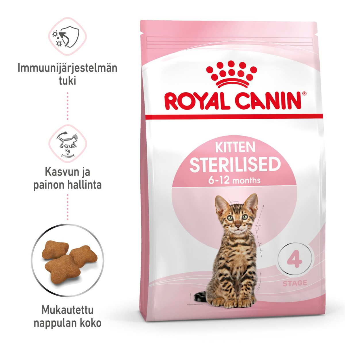 Royal Canin Kitten Sterilised kissalle
