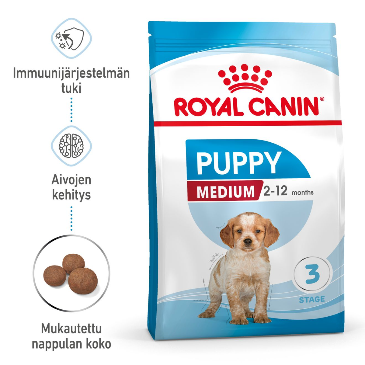 Royal Canin Medium Puppy koiralle