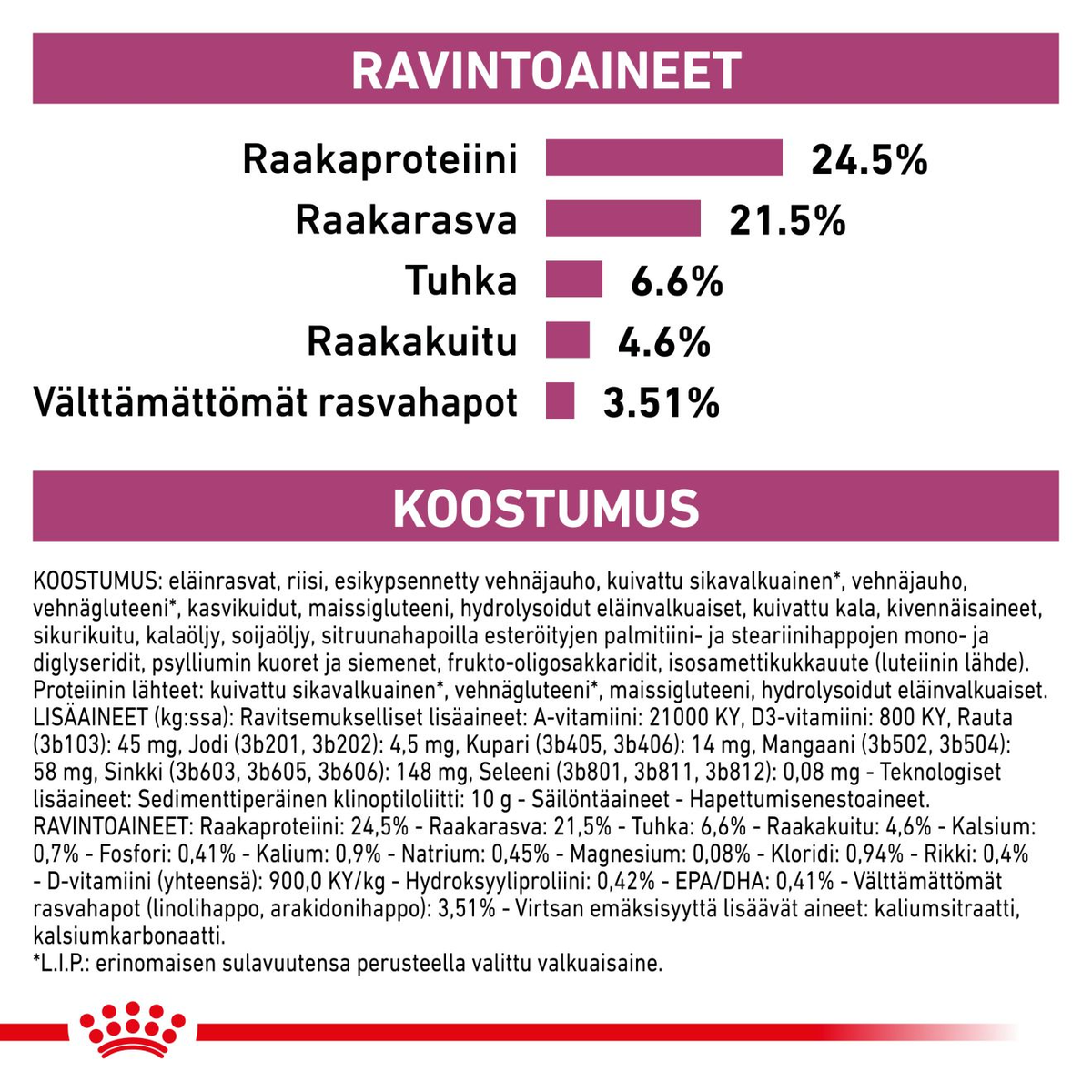 Royal Canin Veterinary Diets Renal Select kissan kuivaruoka 4 kg