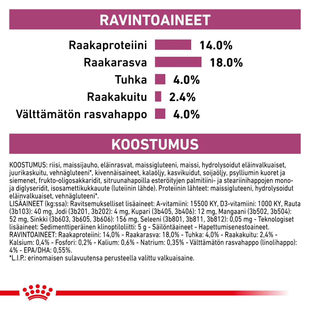 Royal Canin Veterinary Diets Vital Renal Small Dog koiran kuivaruoka 3,5 kg