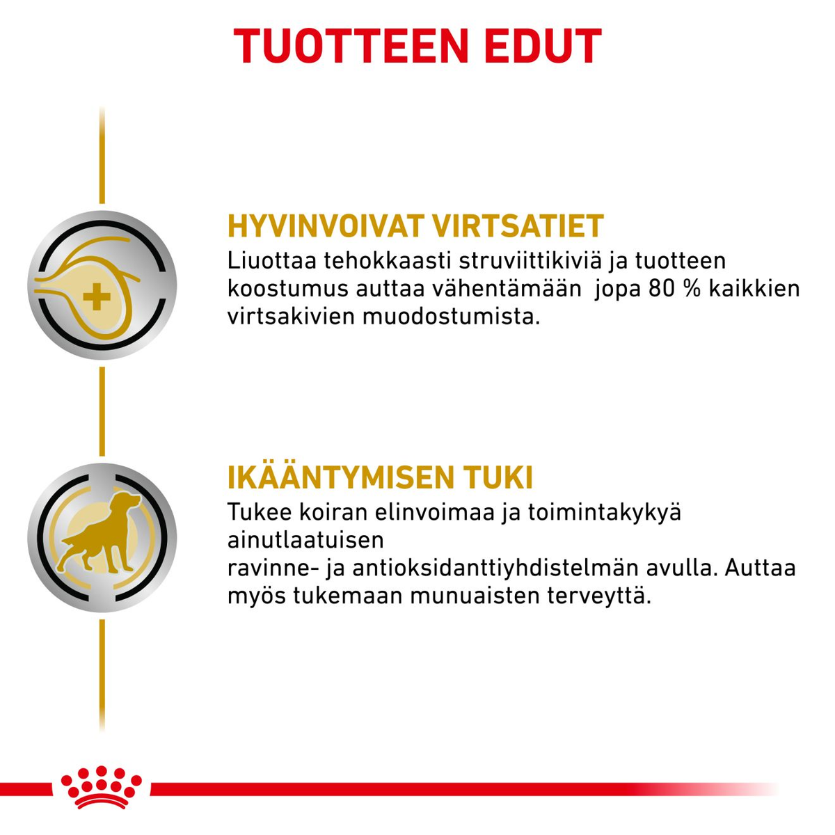 Royal Canin Veterinary Diets Urinary S/O Ageing 7+ annospussi koiran märkäruoka 12 x 85 g
