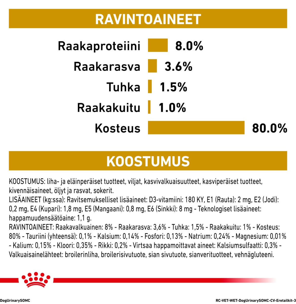 Royal Canin Veterinary Diets Urinary S/O Moderate Calorie annospussi koiran märkäruoka 12 x 100 g