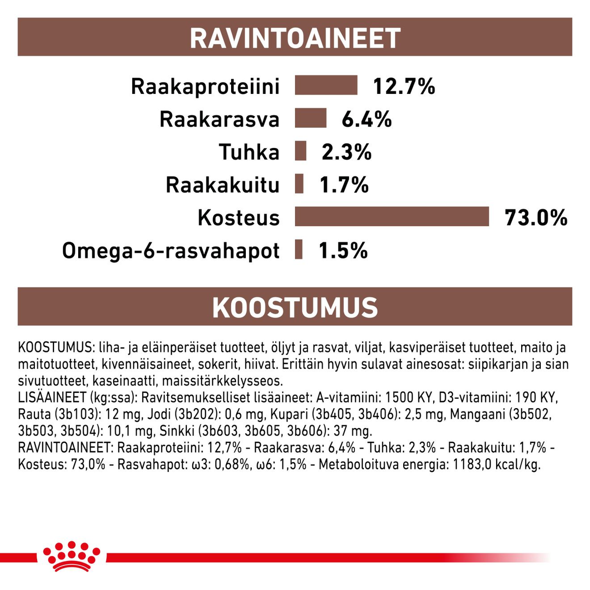 Royal Canin Veterinary Diets Gastrointestinal Recovery Ultra Soft Mousse säilykepurkki kissoille ja koirille märkäruoka 195 g MAISTELUPAKKAUS