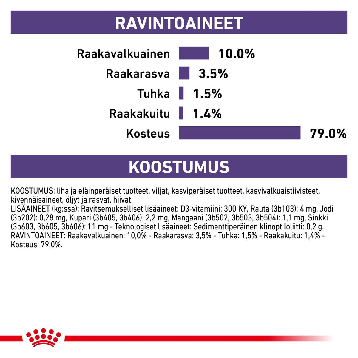 Royal Canin Veterinary Diets Health Neutered Maintenance kissan märkäruoka 12 x 85 g