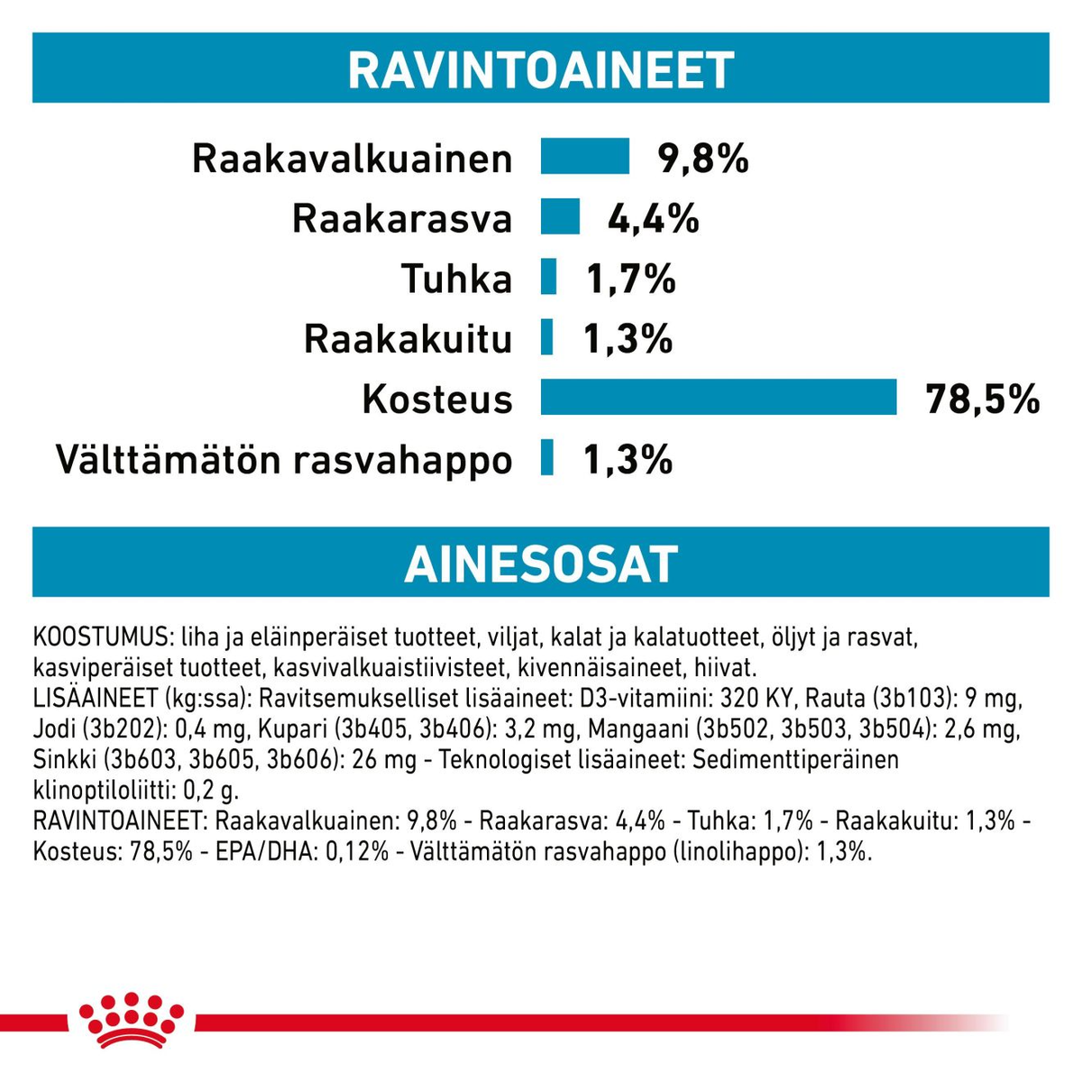 Royal Canin Veterinary Diets Derma Skin & Coat annospussi kissan märkäruoka 12 x 85 g