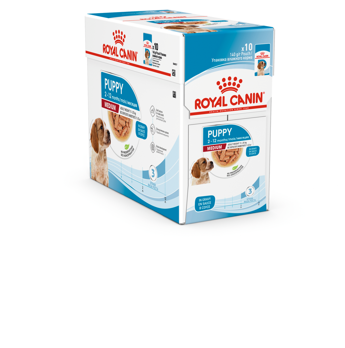 Royal Canin Medium Puppy koiralle 10 x 140 g
