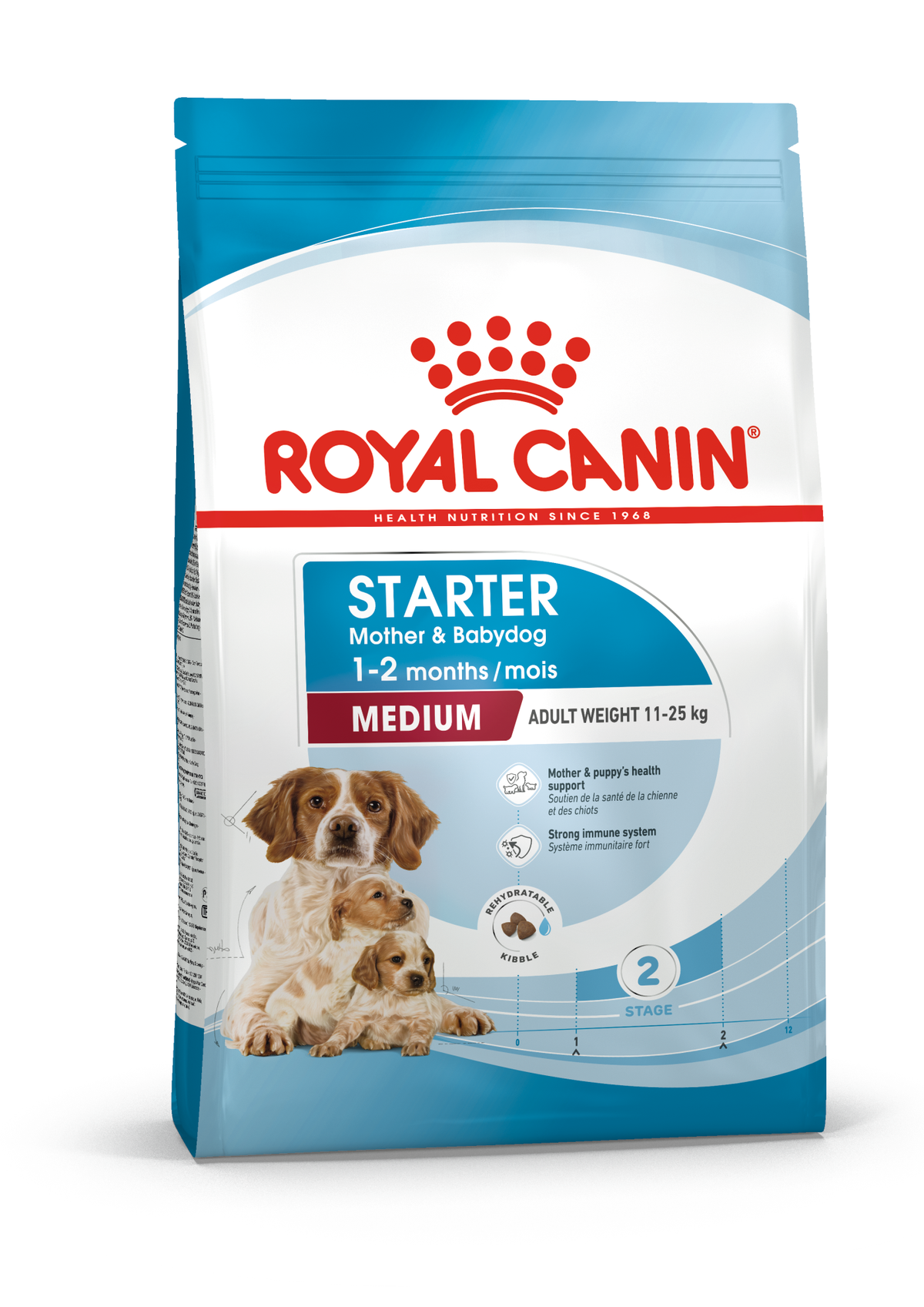 Royal Canin Medium Starter koiralle