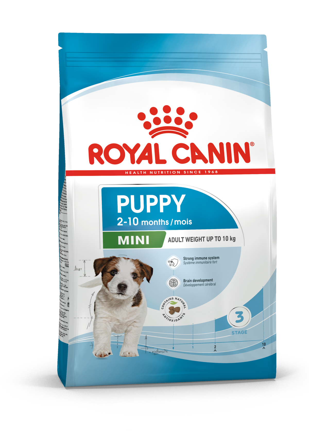 Royal Canin Mini Puppy koiralle