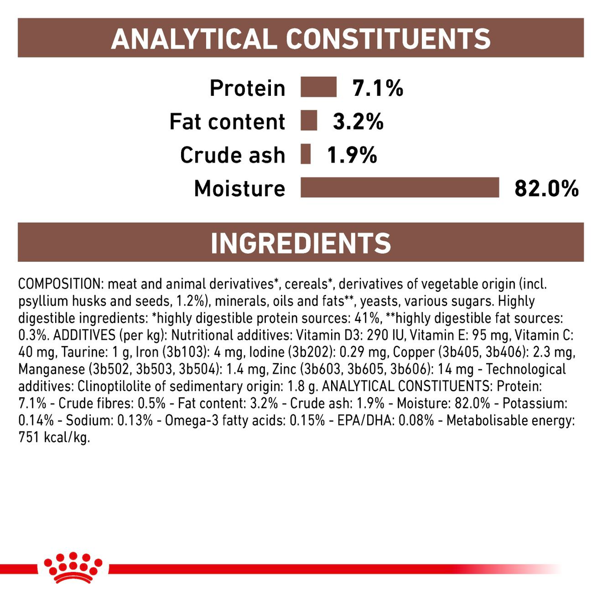Royal Canin Veterinary Diets Gastrointestinal Fibre Response Chunks in Gravy Pouch kissan märkäruoka 12 x 85 g