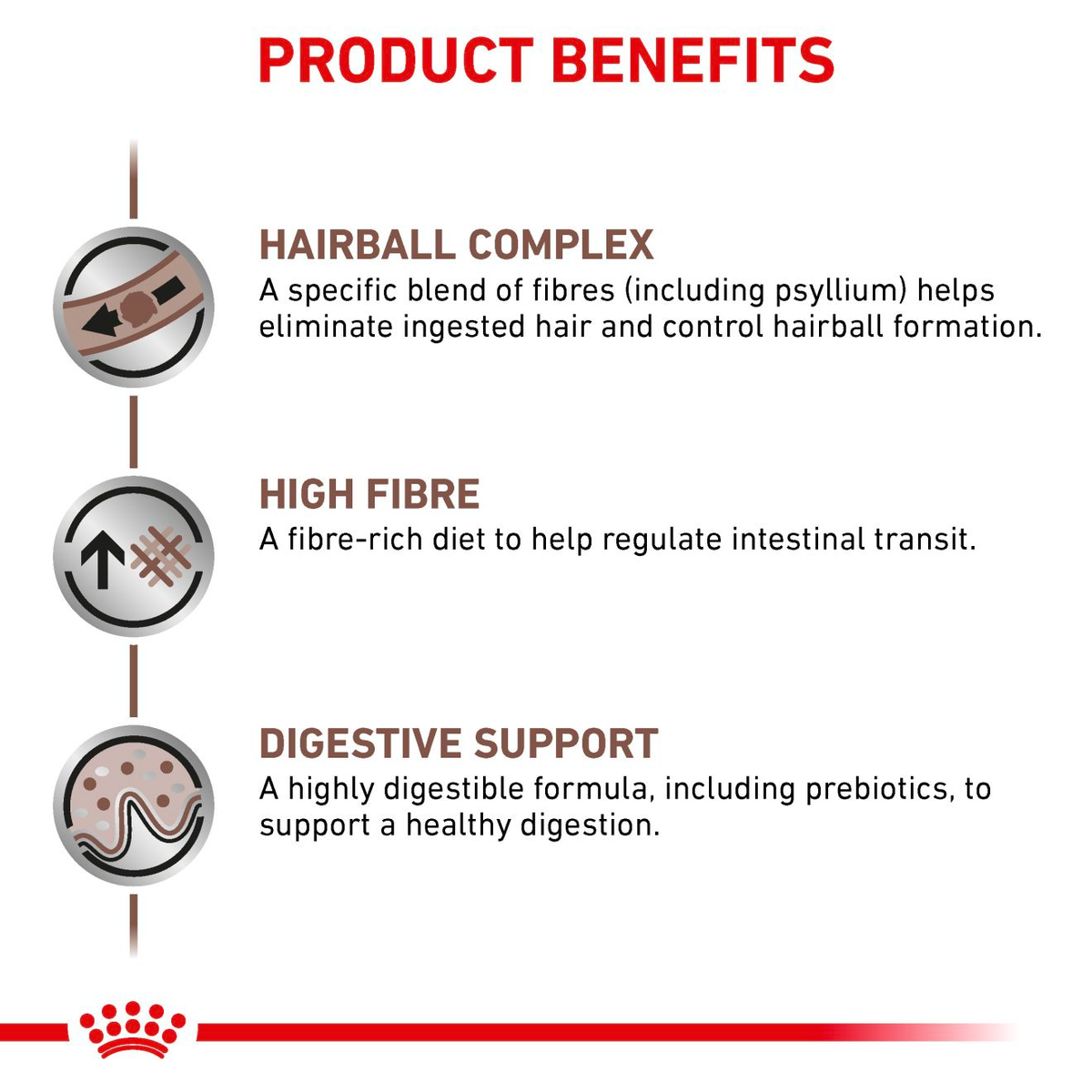 Royal Canin Veterinary Diets Gastrointestinal Hairball kissan kuivaruoka