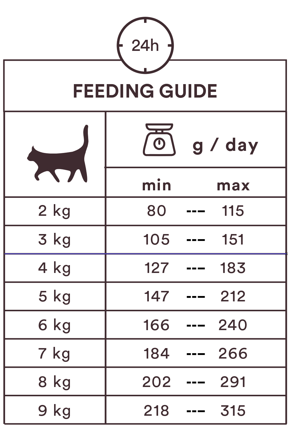 Monster Cat Pouches Adult Beef kissalle 85 g MAISTELUPAKKAUS