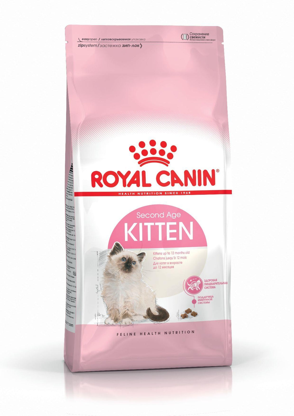 Royal Canin Kitten kissalle