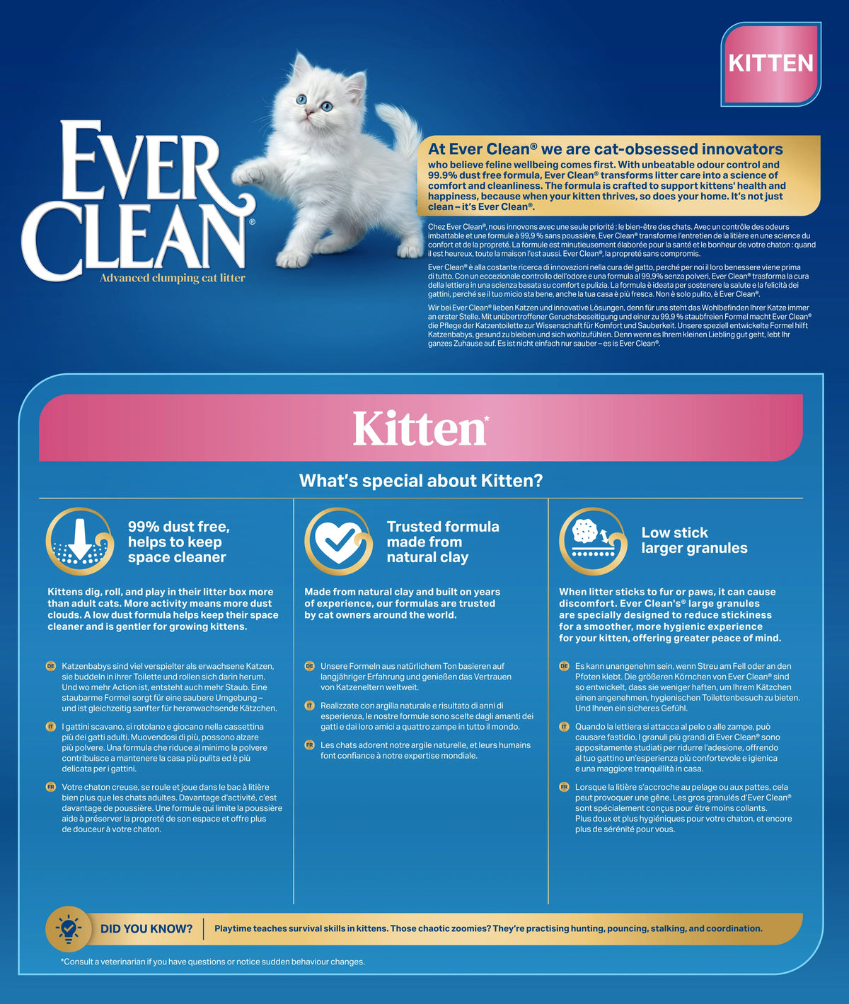 Ever Clean Kitten kissanhiekka 10 L