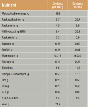Specific FOW-HY Allergen Management Plus kissalle 28 x 100 g SÄÄSTÖPAKKAUS