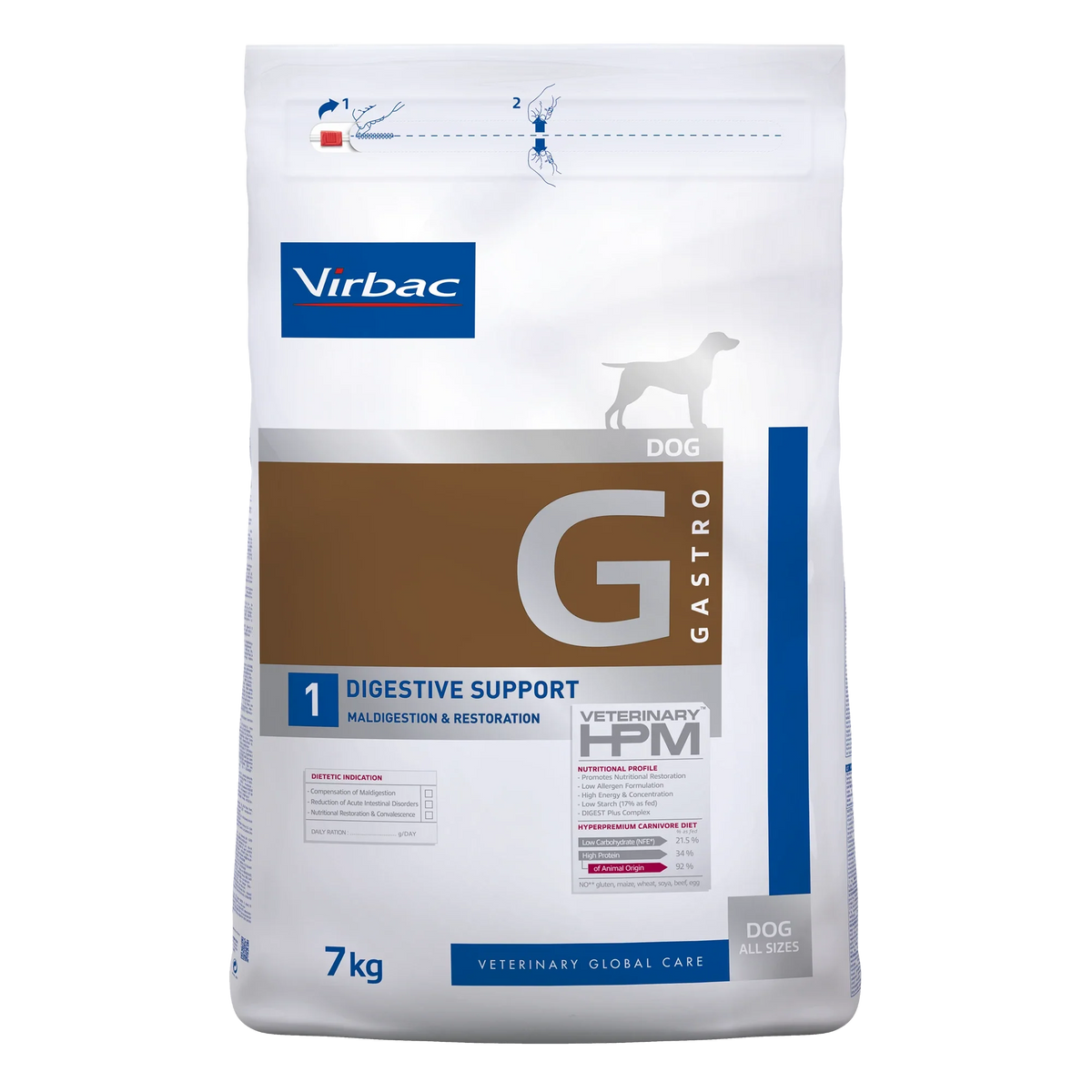 Virbac Veterinary HPM G1 Digestive Support koiralle