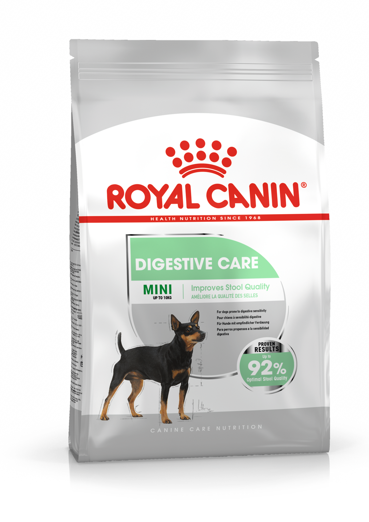 Royal Canin Digestive Care Mini koiralle