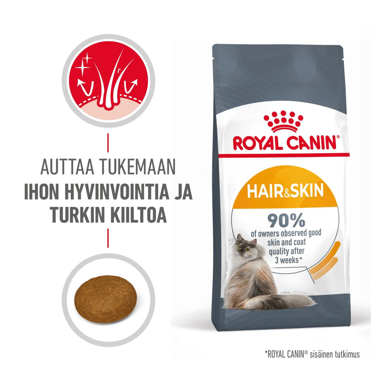 Royal Canin Hair & Skin Care kissalle