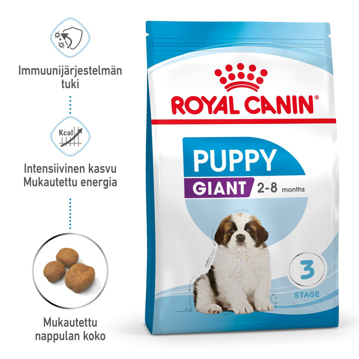 Royal Canin Giant Puppy koiralle