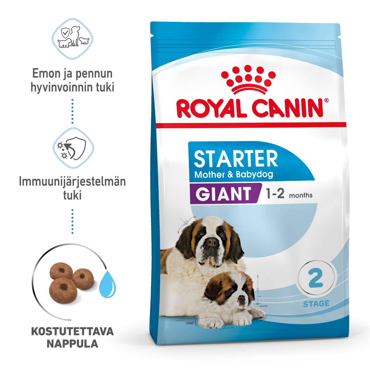Royal Canin Giant Starter koiralle 15 kg