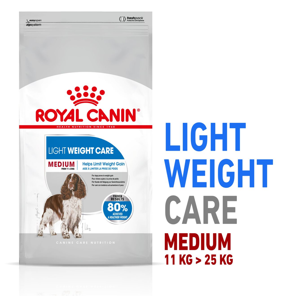Royal Canin Light Weight Care Medium koiralle