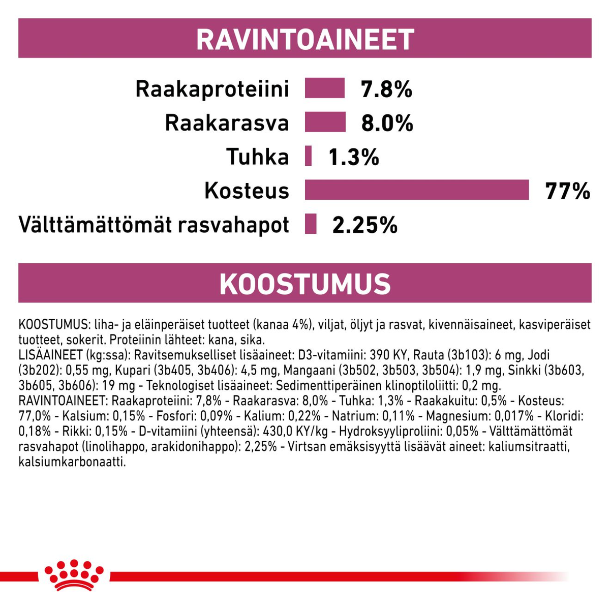 Royal Canin Veterinary Diets Renal Chicken kissan märkäruoka 12 x 85 g
