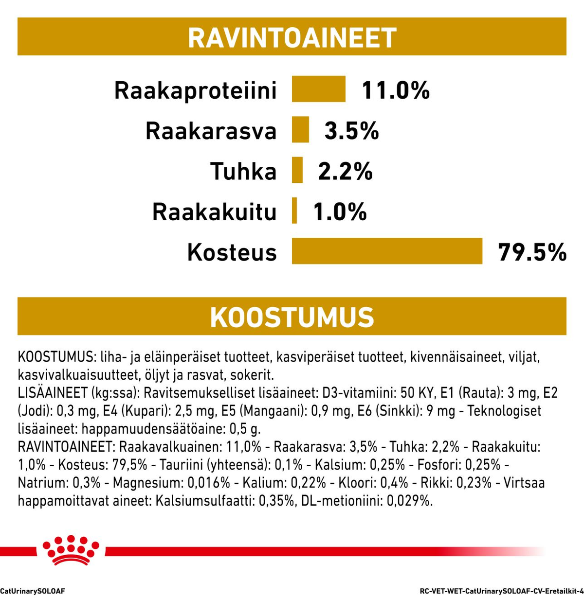 Royal Canin Veterinary Diets Urinary S/O Loaf annospussi kissan märkäruoka 12 x 85 g