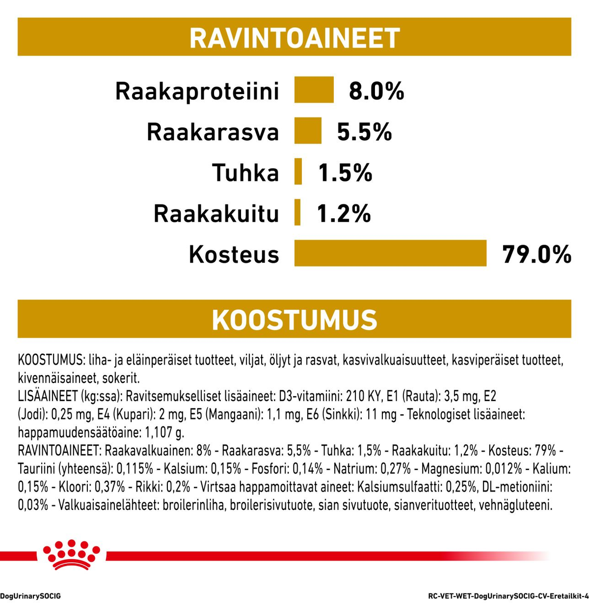 Royal Canin Veterinary Diets Urinary S/O CIG annospussi koiran märkäruoka 12 x 100 g