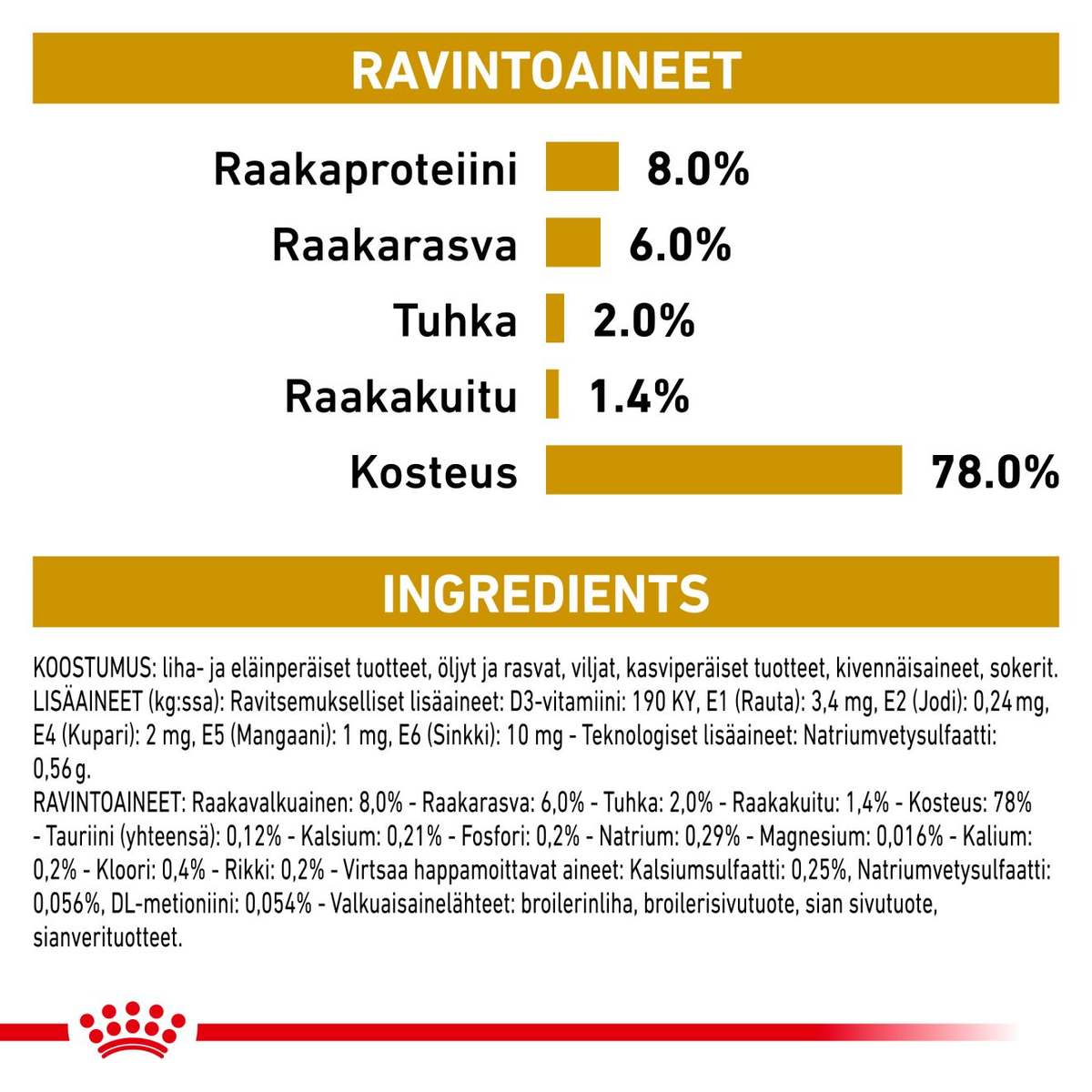 Royal Canin Veterinary Diets Urinary S/O Loaf säilykepurkki koiran märkäruoka 12 x 410 g