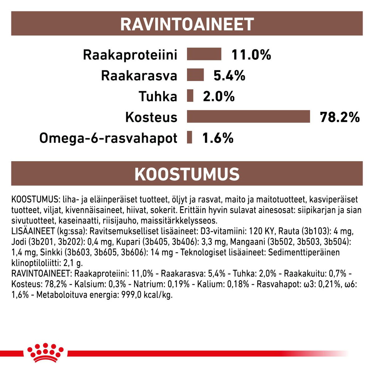 Royal Canin Veterinary Diets Gastrointestinal Kitten Mousse säilykepurkki kissan märkäruoka 195 g MAISTELUPAKKAUS