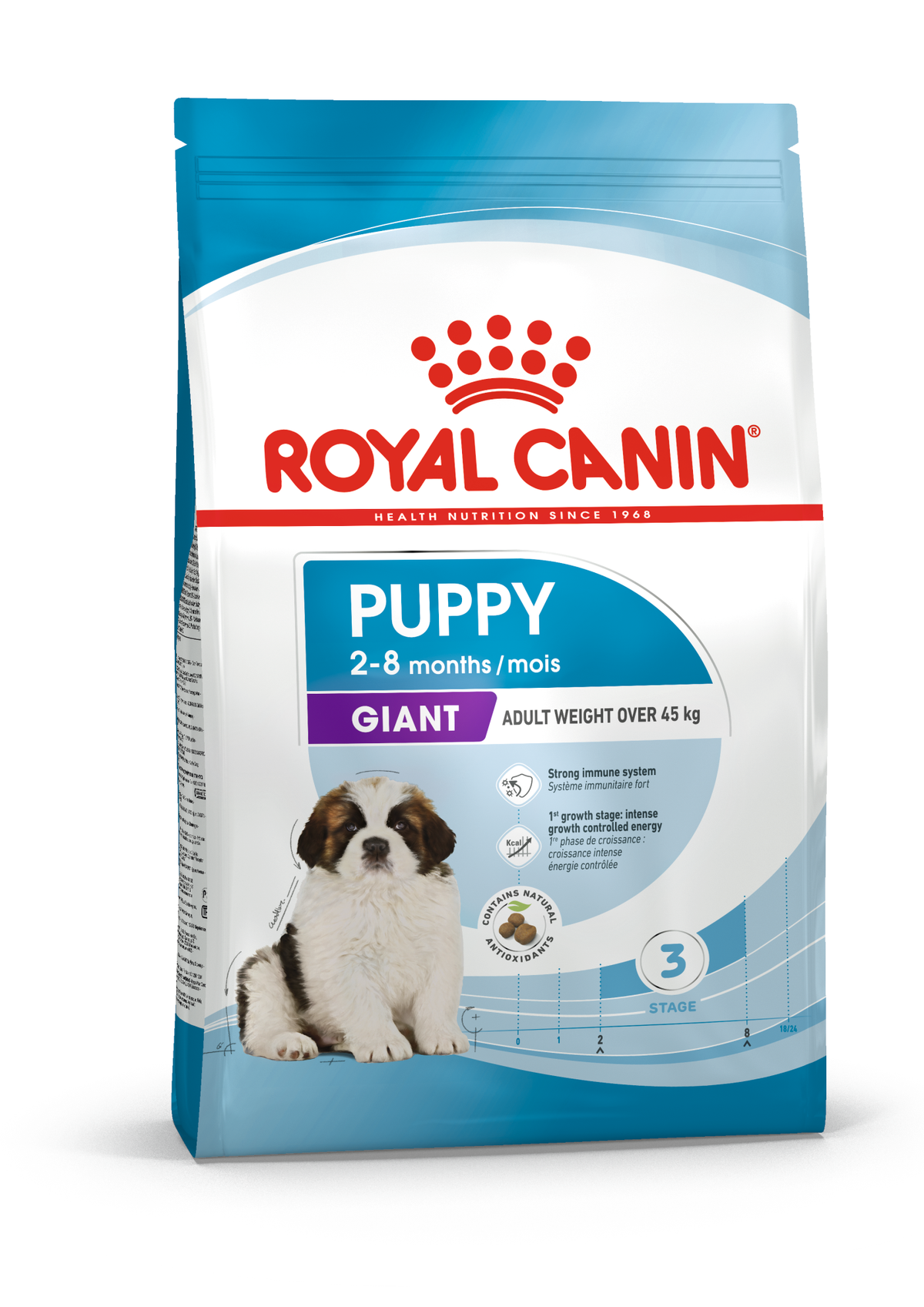 Royal Canin Giant Puppy koiralle