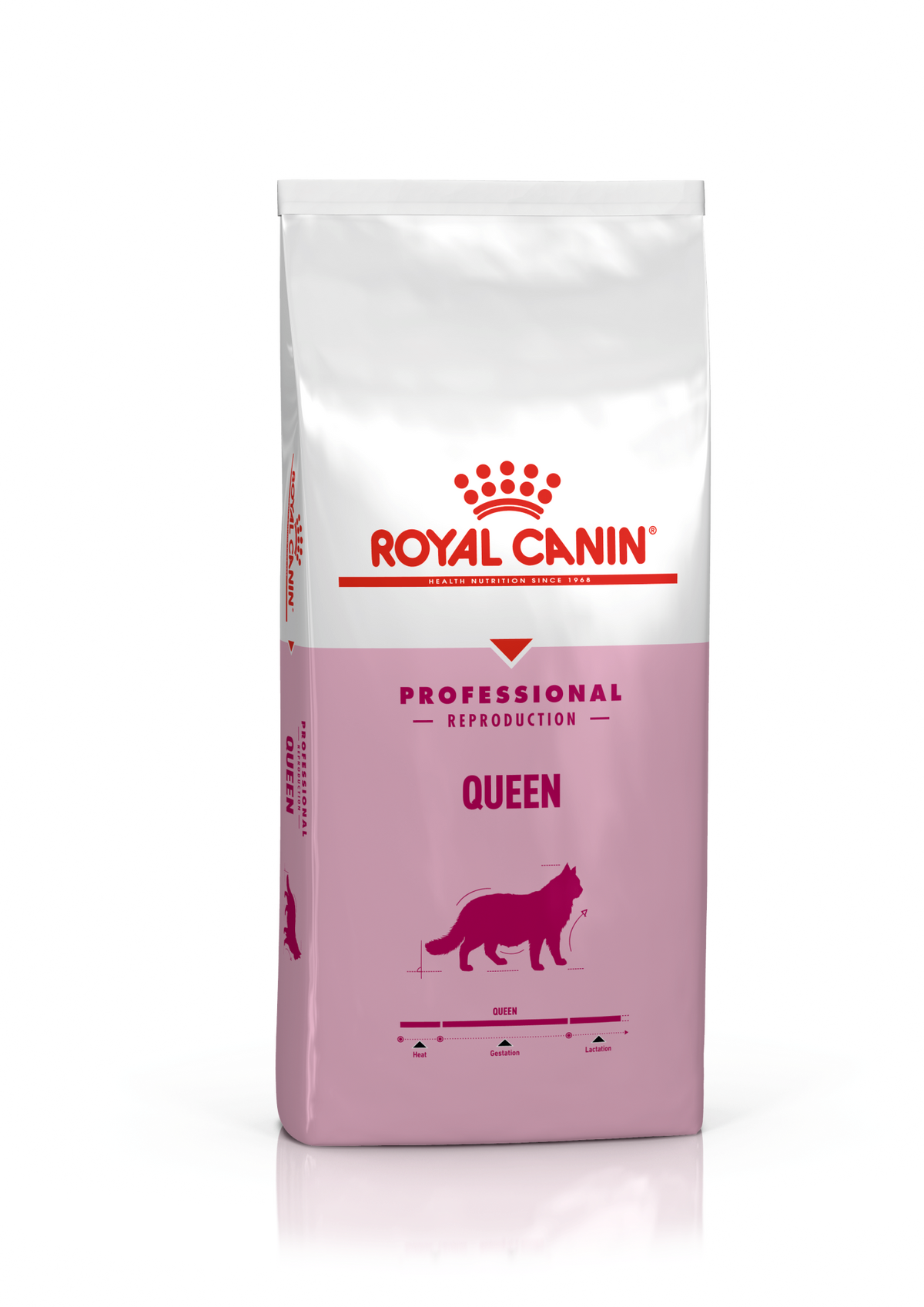 Royal Canin Professional Queen kissalle