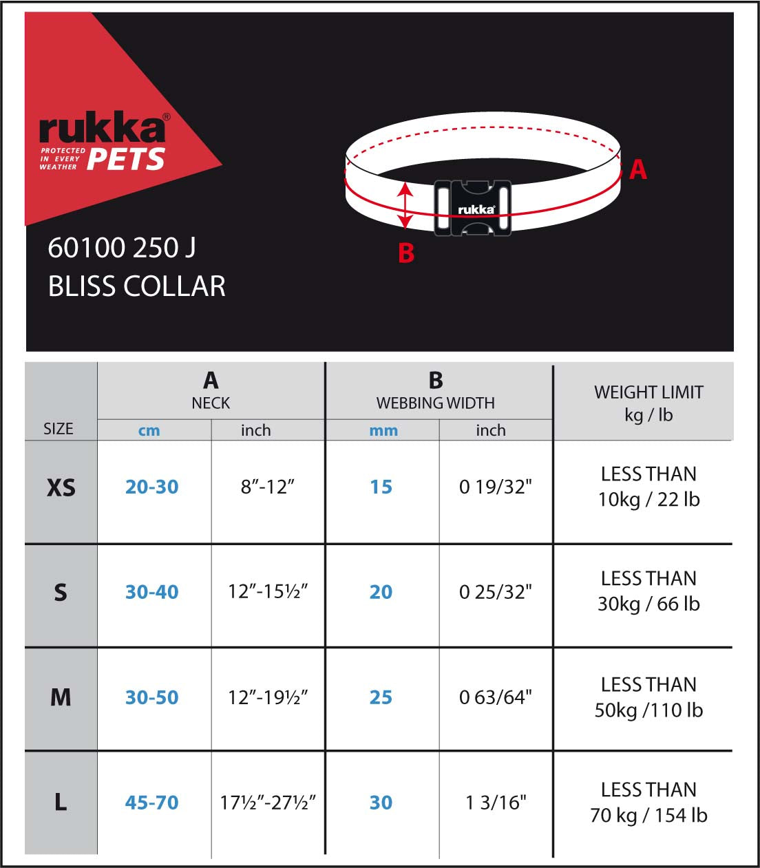 Rukka Bliss Neon panta