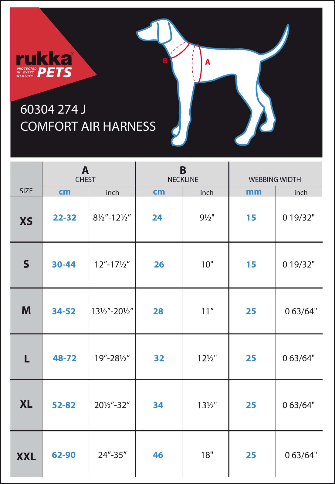 Rukka Comfort Air valjaat